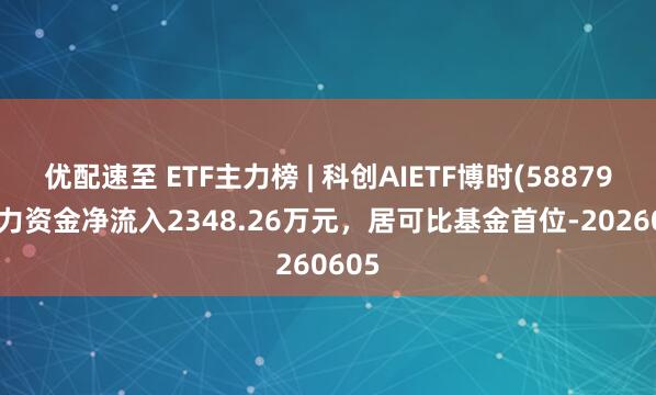 优配速至 ETF主力榜 | 科创AIETF博时(588790)主力资金净流入2348.26万元，居可比基金首位-20260605