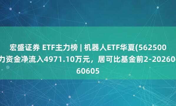 宏盛证券 ETF主力榜 | 机器人ETF华夏(562500)主力资金净流入4971.10万元，居可比基金前2-20260605