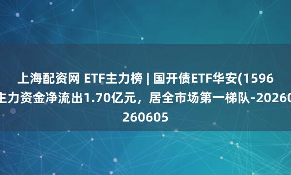 上海配资网 ETF主力榜 | 国开债ETF华安(159649)主力资金净流出1.70亿元，居全市场第一梯队-20260605